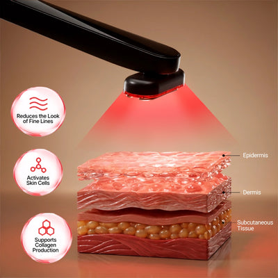 Dermax Pro 4-in-1 Facial Care Wand
