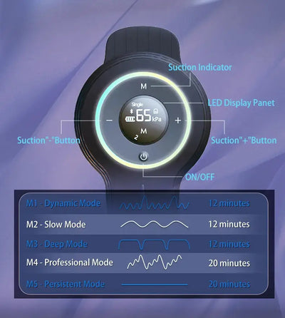Fitdash Dynamic Multi-Cupping Wellness Device - HALIPAX Default Title