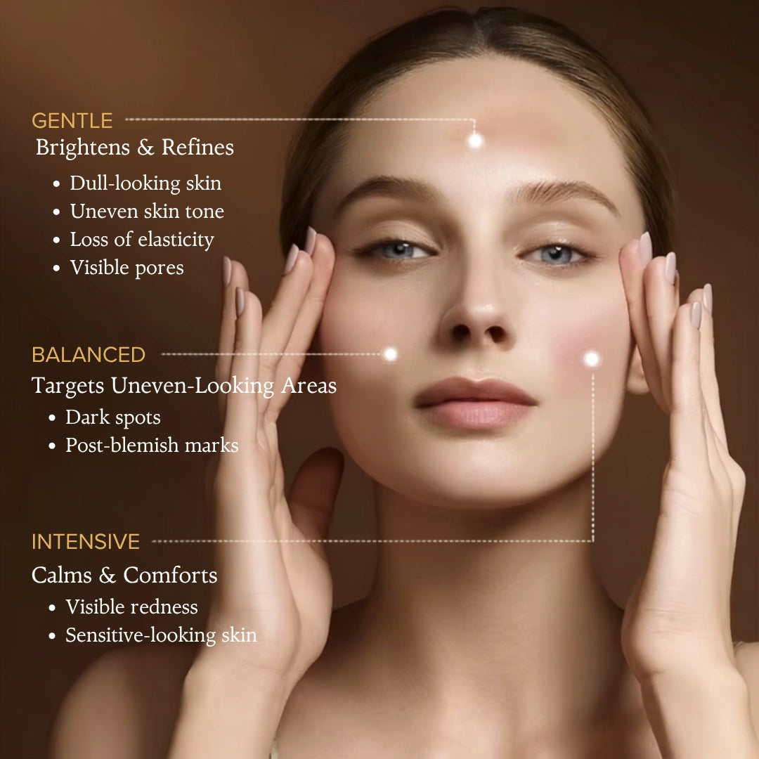 LumiDerm DPL Pro